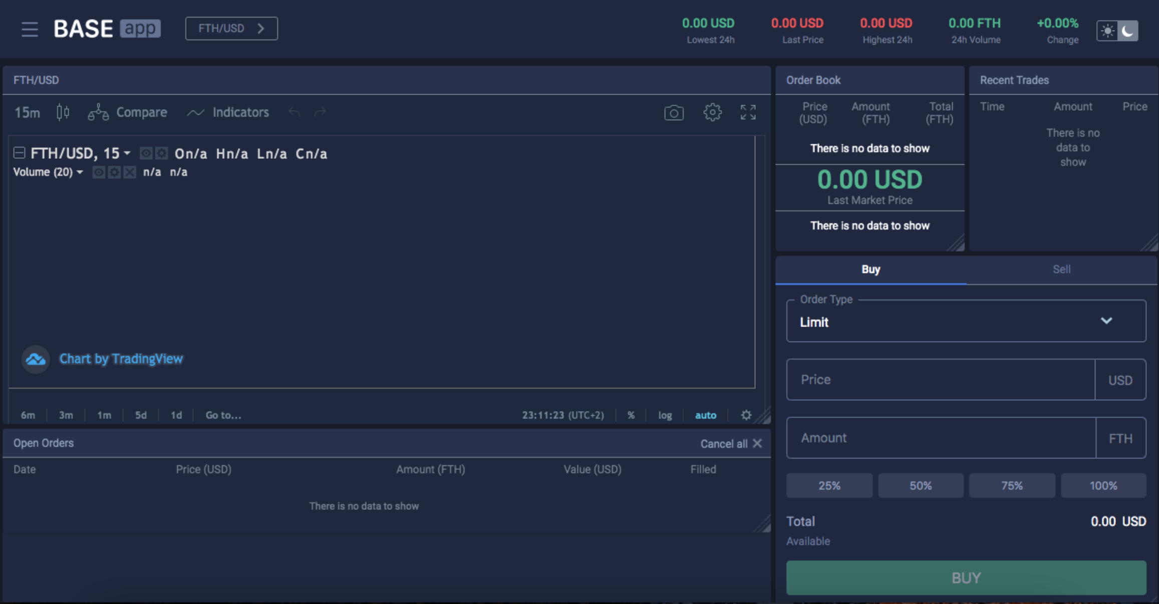 How awesome it will be to run your own crypto trading platform [OpenDAX] - Cover Image